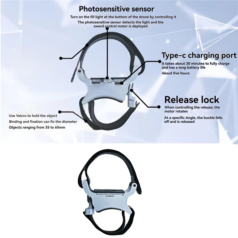 Remote Control Thrower, Drone  – Drone Kit Long Range recenzja i cena