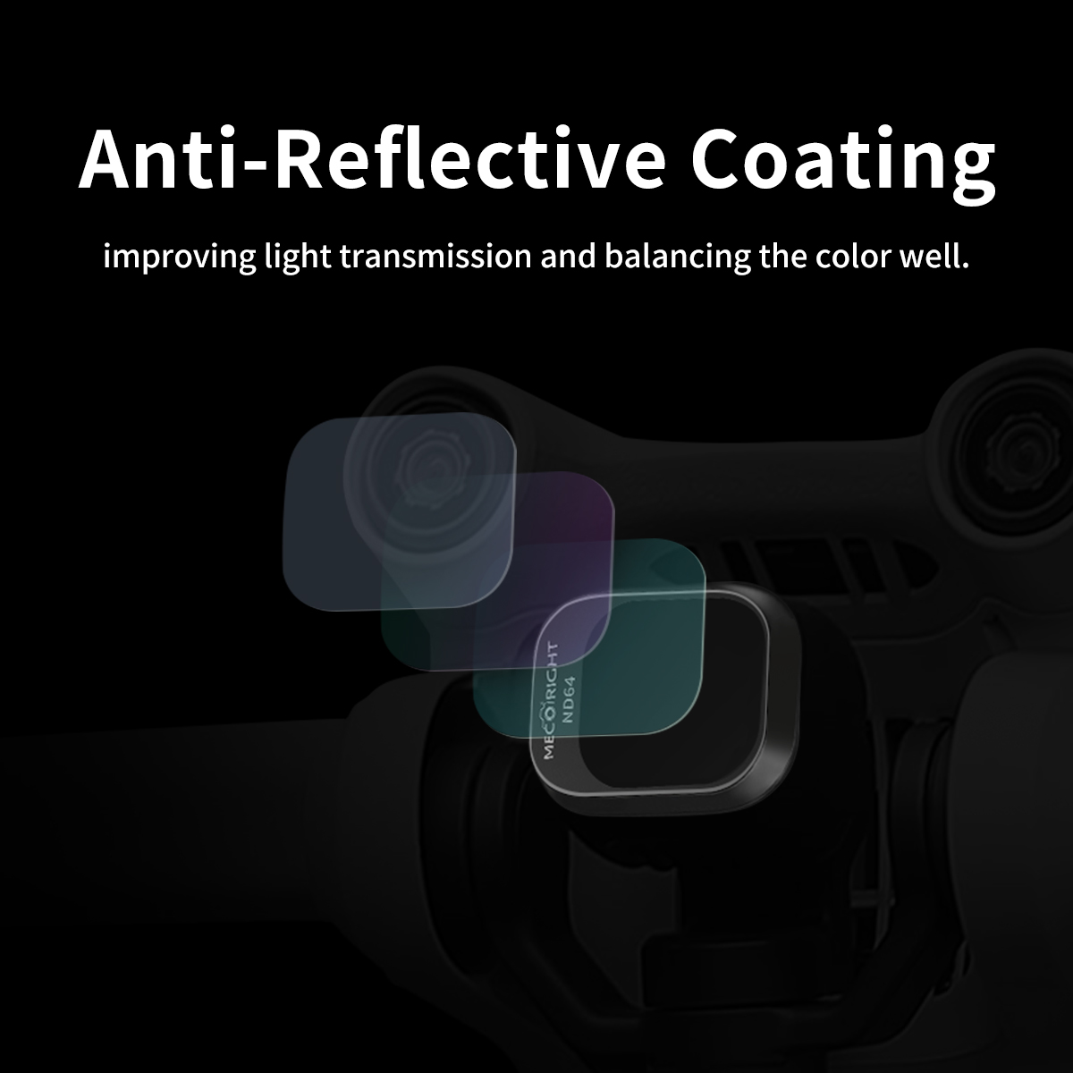 MECO Filter Kit for DJI Mini 4 – Drone Kit Waterproof recenzja i cena
