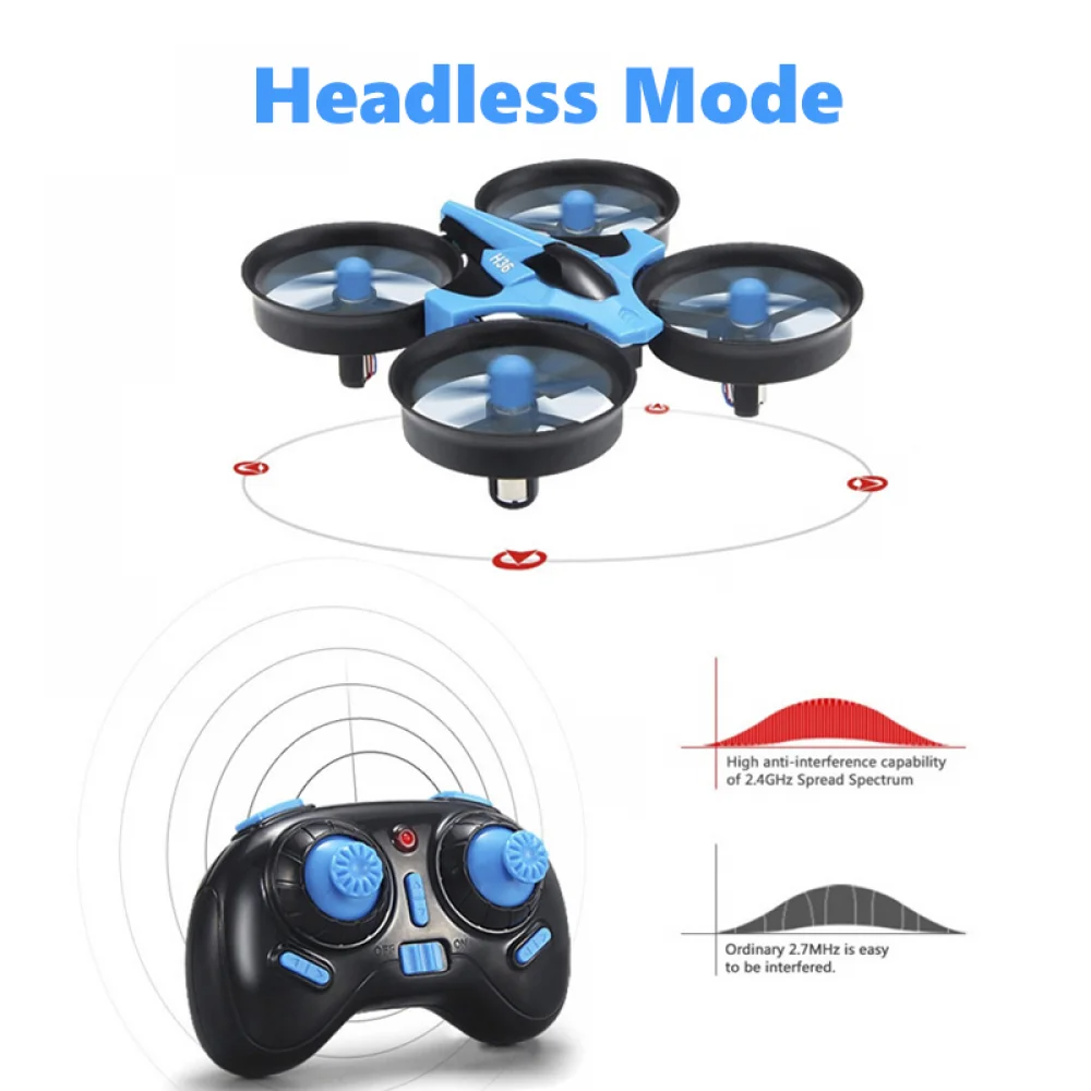 JJRC H36 Mini Rc Drone 4ch 6-A – Drone Kit Tricopter recenzja i cena