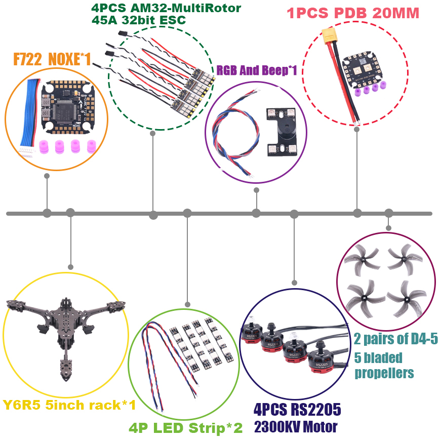 B-CUBE Y6R5 5inch FPV Drone Fr – Drone Kit Octocopter recenzja i cena