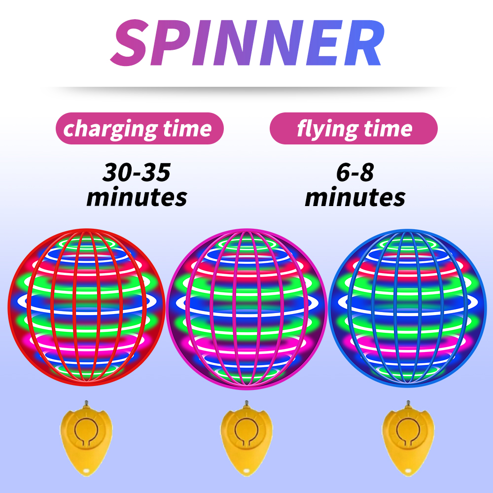 Flying Spinner Ball LED Light  – Drone Kit Tricopter recenzja i cena